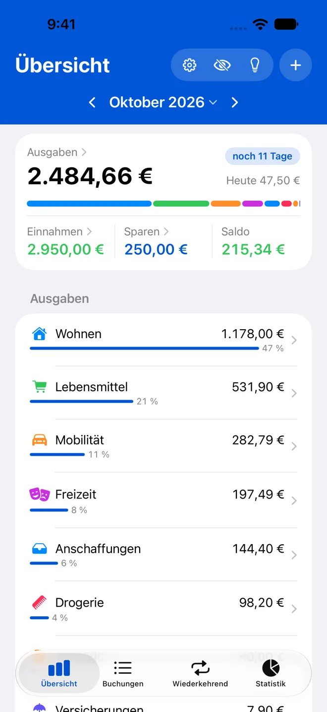 Monatsübersicht