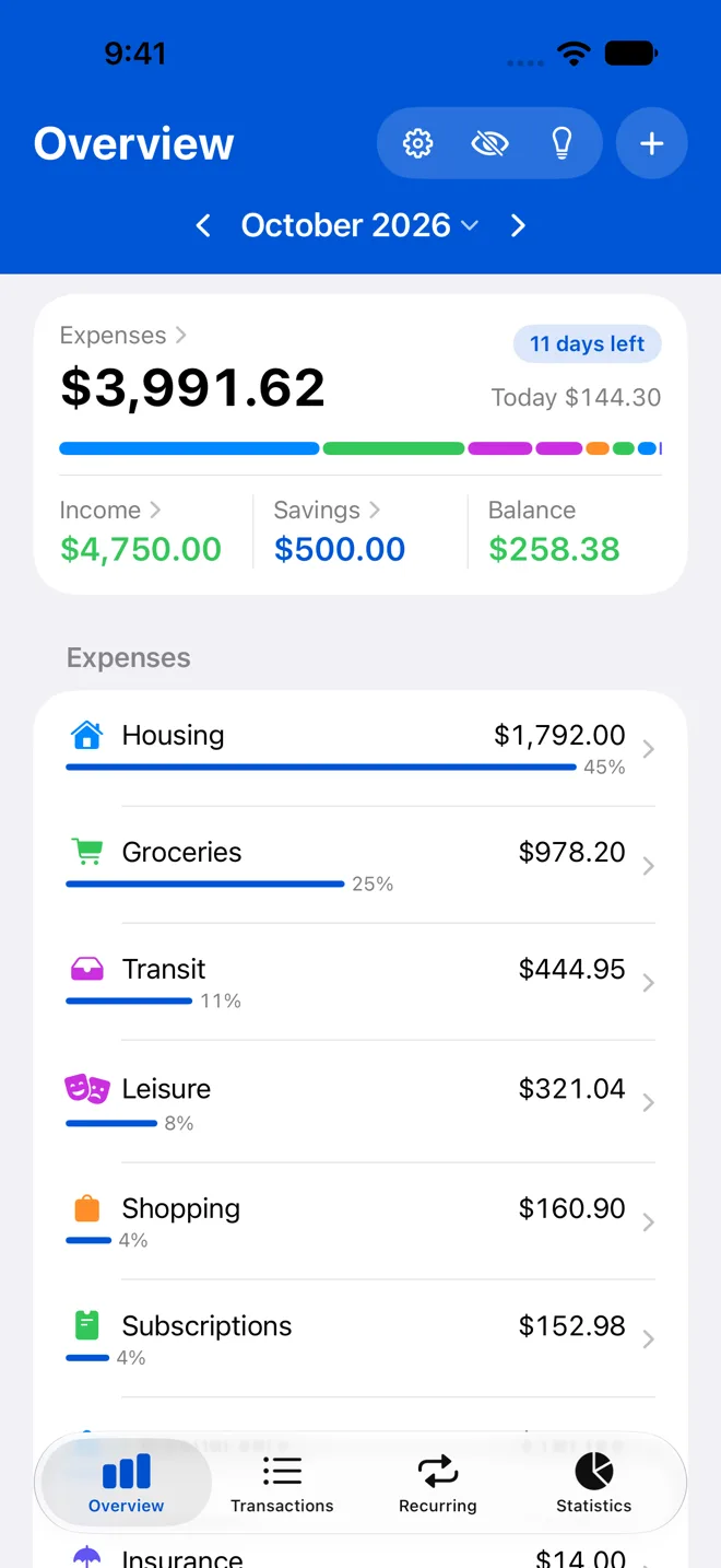 Month overview